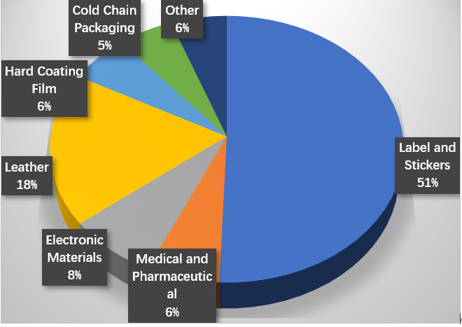 1606125200709137.png image.png