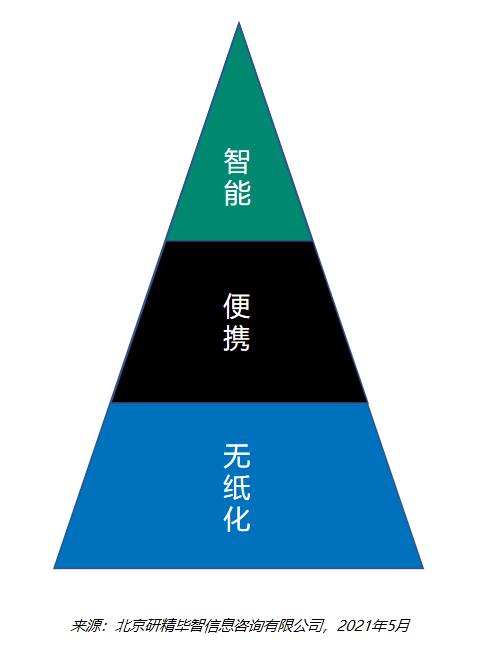 1630637130264707.jpg QQ截圖20210830140153.jpg