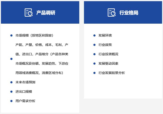 行業(yè)研究的內(nèi)容 行業(yè)研究的內(nèi)容