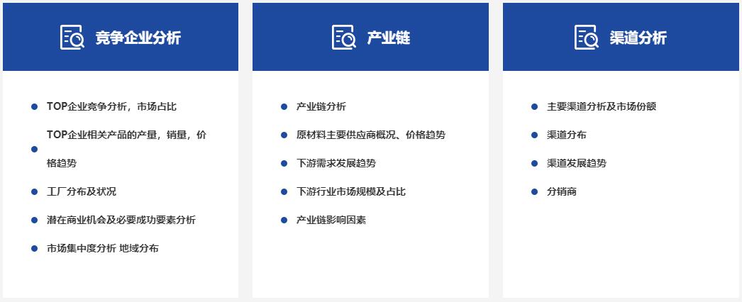 行業(yè)研究的內(nèi)容 行業(yè)研究的內(nèi)容
