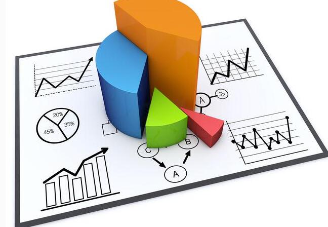 調研數(shù)據(jù)分析