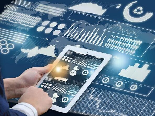 市場規(guī)模研究