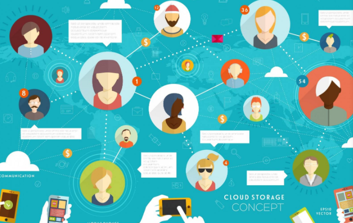 用戶(hù)研究 用戶(hù)研究