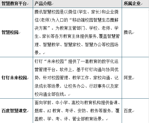 產(chǎn)品概述 產(chǎn)品概述
