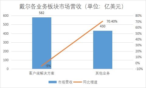 中國智算中心行業(yè)發(fā)展格局及重點企業(yè)調(diào)研