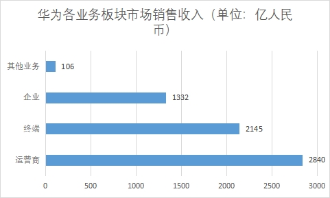 中國智算中心行業(yè)發(fā)展格局及重點企業(yè)調(diào)研
