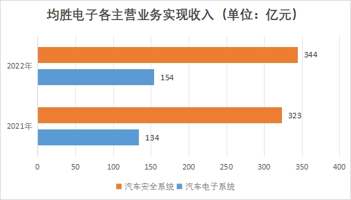 中國車路協(xié)同行業(yè)競爭格局及重點(diǎn)企業(yè)調(diào)研