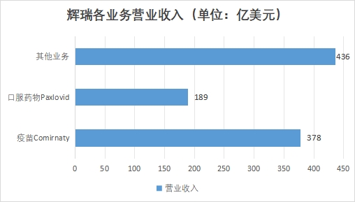 中國心血管系統(tǒng)藥物行業(yè)競爭格局及重點企業(yè)經(jīng)營情況調(diào)研