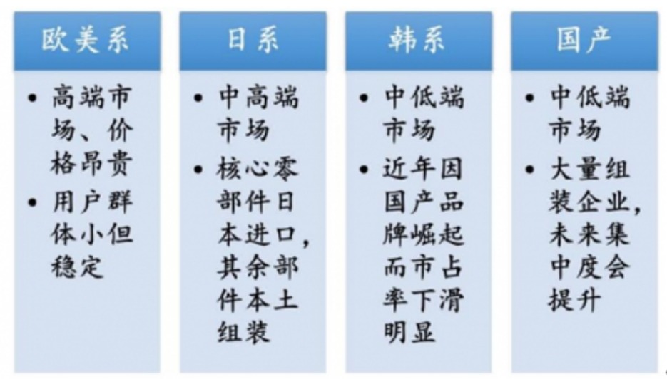 挖掘機(jī)屬具系別特點(diǎn) 挖掘機(jī)屬具系別特點(diǎn)
