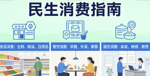 民生消費(fèi)領(lǐng)域2026“兩新”政策全面擴(kuò)容以舊換新補(bǔ)貼加碼落地 民生消費(fèi)領(lǐng)域2026“兩新”政策全面擴(kuò)容以舊換新補(bǔ)貼加碼落地