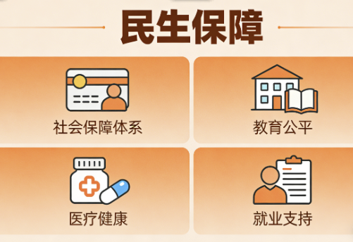 民生保障提質(zhì)年：社保統(tǒng)籌與穩(wěn)就業(yè)政策深度解讀