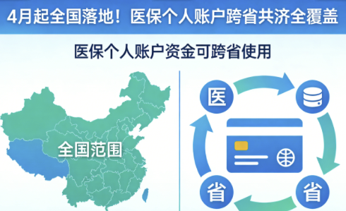 4月起全國落地！醫(yī)保個人賬戶跨省共濟(jì)全覆蓋