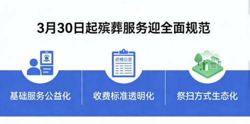 3月30日起殯葬服務迎全面規(guī)范：基礎服務公益化、收費標準透明化、祭掃方式生態(tài)化