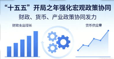 關(guān)于&ldquo;十五五&rdquo;開(kāi)局之年強(qiáng)化宏觀政策協(xié)同推動(dòng)經(jīng)濟(jì)穩(wěn)中求進(jìn)提質(zhì)增效的實(shí)施意見(jiàn)