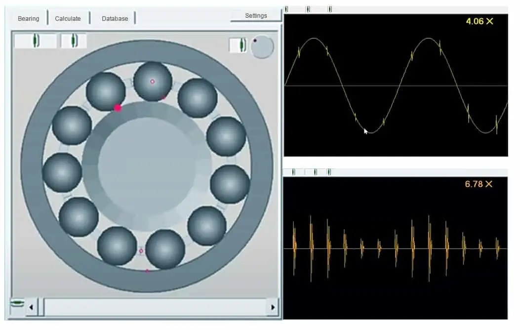 如何早期發(fā)現(xiàn)軸承電蝕，防止設(shè)備停機(jī)？
